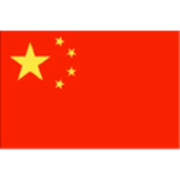 Chinaのロゴ